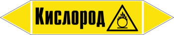 Маркировка трубопровода "кислород" (пленка, 716х148 мм) - Маркировка трубопроводов - Маркировки трубопроводов "ГАЗ" - магазин "Охрана труда и Техника безопасности"